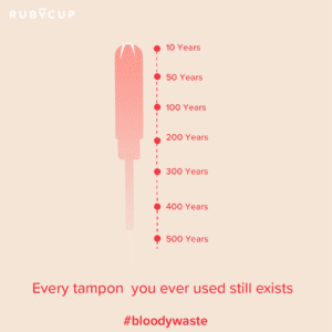 Graphic of tampon waste